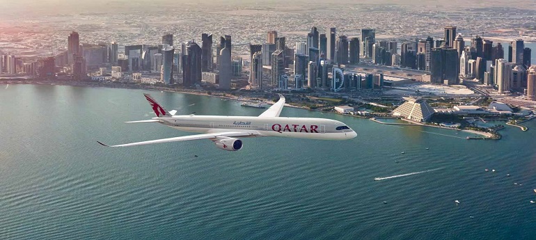ISO 20000 consultation in Qatar